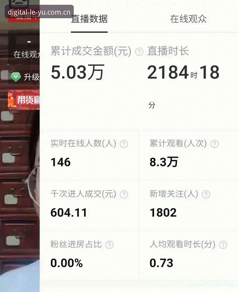 乐鱼直播服务哪个好 选对直播平台实测:乐鱼直播服务的5个硬核判断标准