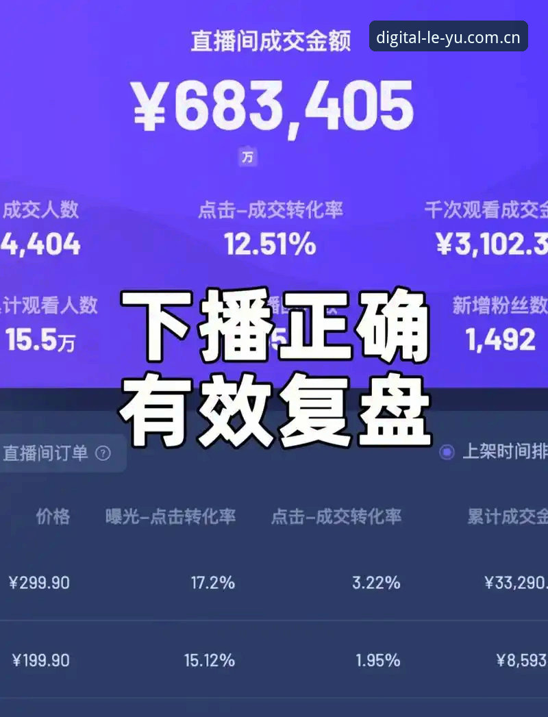 7个维度解析乐鱼平台正式版——从直播体验到账户管理的全面升级