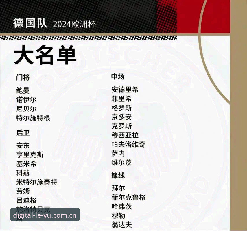 德国队大名单公布，诺伊尔回归是否预示冠军之路？在乐鱼平台正式版一探究竟