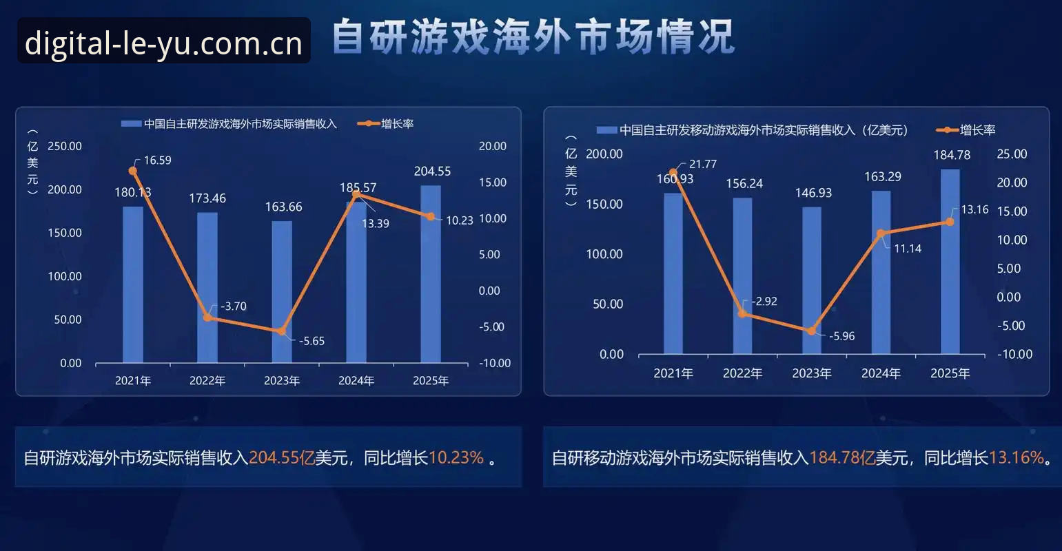乐鱼平台正式版 vs 传统娱乐App：2025数字体验全面对比